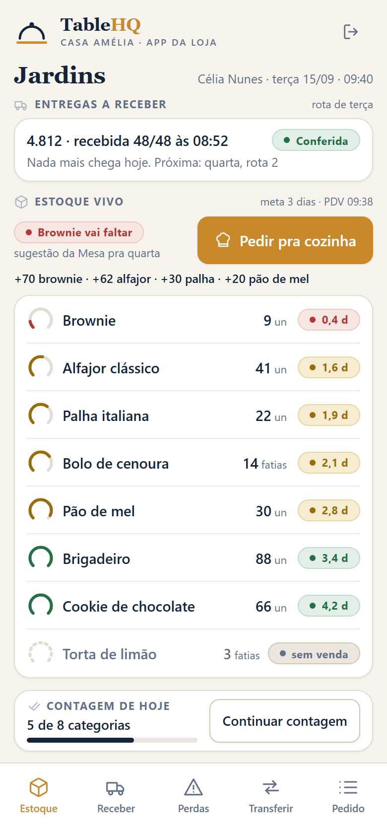 App da loja: entregas a receber, estoque vivo com o medidor de cobertura por item e o pedido para a cozinha